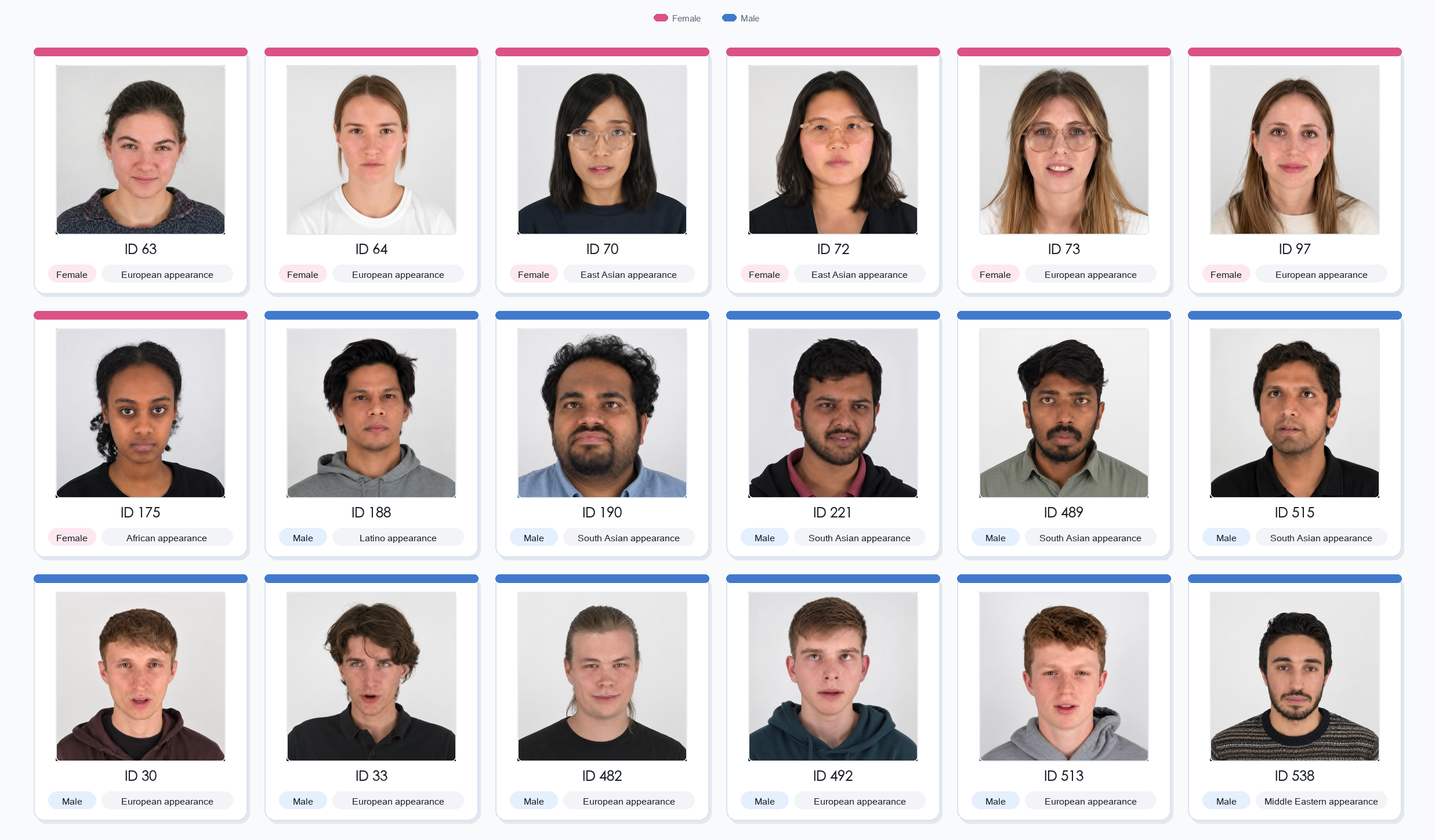Gallery of qualitative avatar renderings generated by EmpaAva.